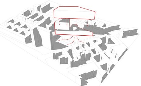 Design process 06 - protection
